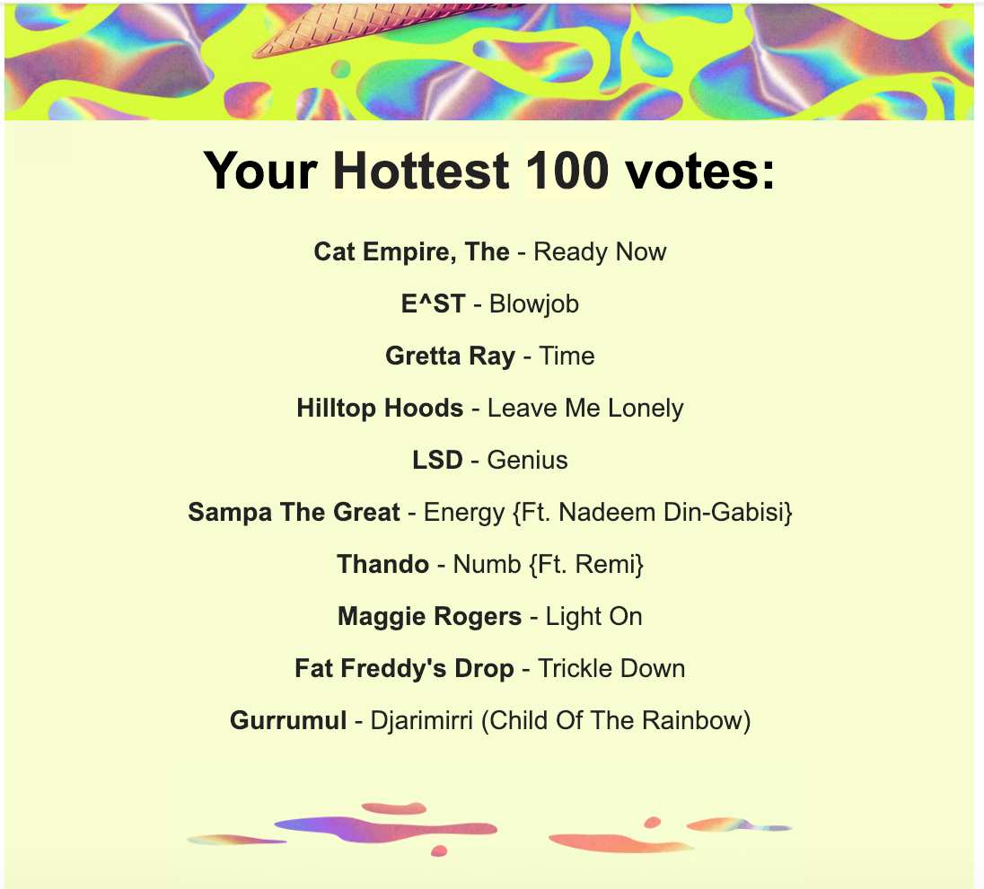 list of pipeldoot's hottest 100 votes