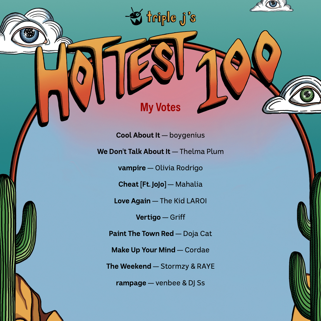 Triple J Hottest 100 2023 - my votes